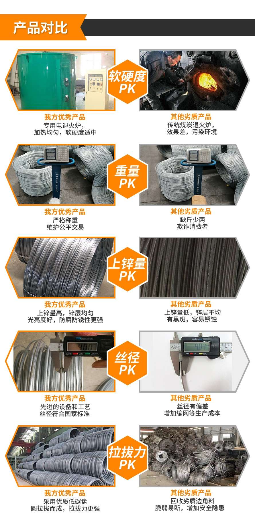 電鍍鋅鐵絲哪家好 電鍍鋅鐵絲哪家好